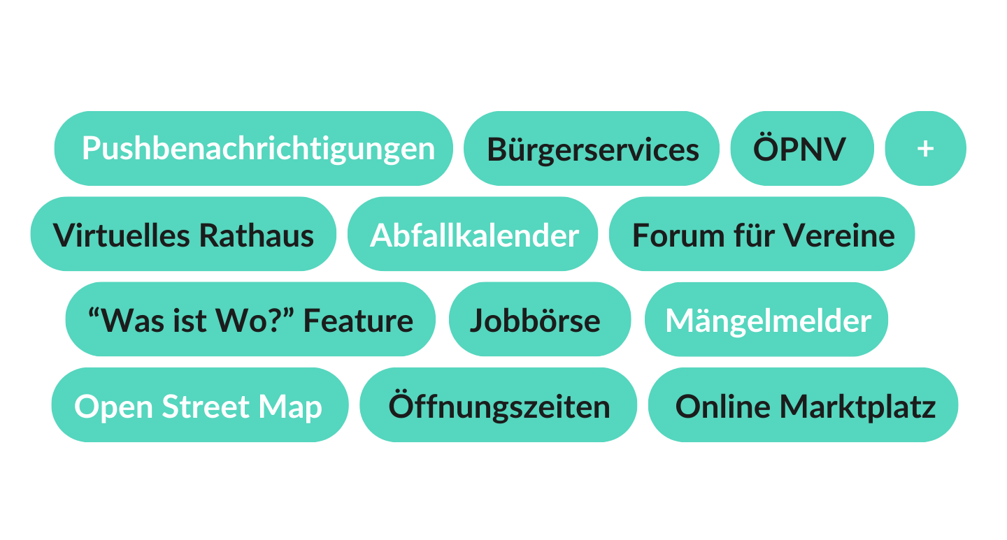 Funktionen